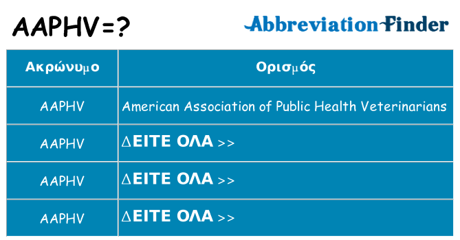 Τι σημαίνει aaphv ηρεμήσει