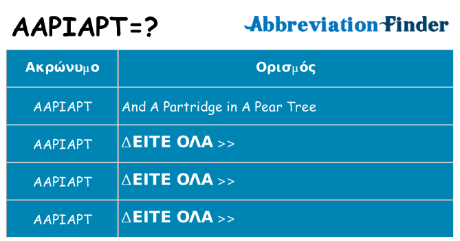 Τι σημαίνει aapiapt ηρεμήσει