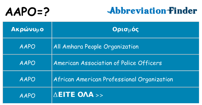 Τι σημαίνει aapo ηρεμήσει