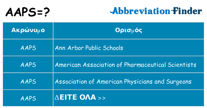 Τι σημαίνει aaps ηρεμήσει