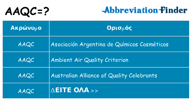 Τι σημαίνει aaqc ηρεμήσει