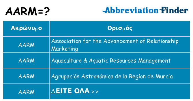 Τι σημαίνει aarm ηρεμήσει