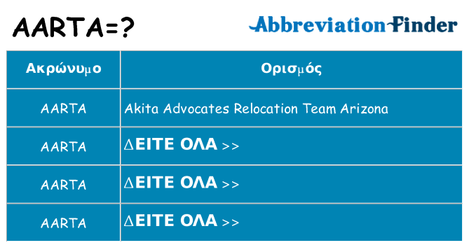 Τι σημαίνει aarta ηρεμήσει