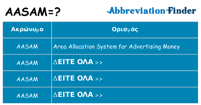 Τι σημαίνει aasam ηρεμήσει