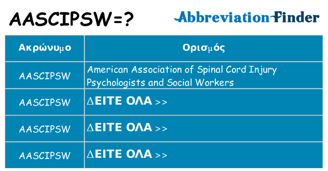 Τι σημαίνει aascipsw ηρεμήσει