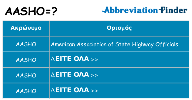 Τι σημαίνει aasho ηρεμήσει