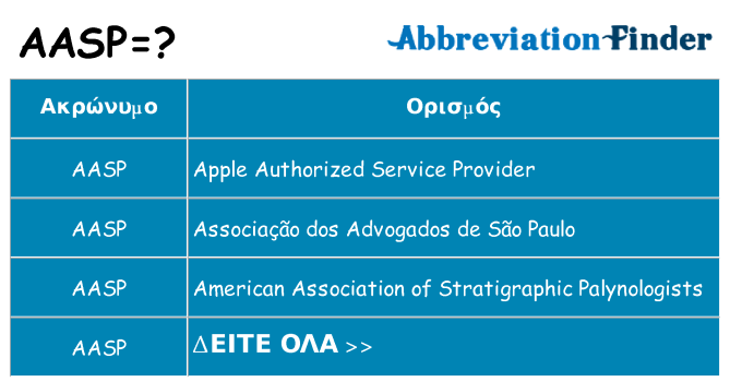 Τι σημαίνει aasp ηρεμήσει