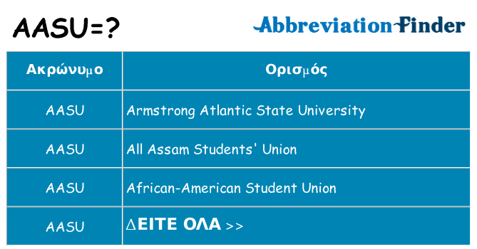 Τι σημαίνει aasu ηρεμήσει