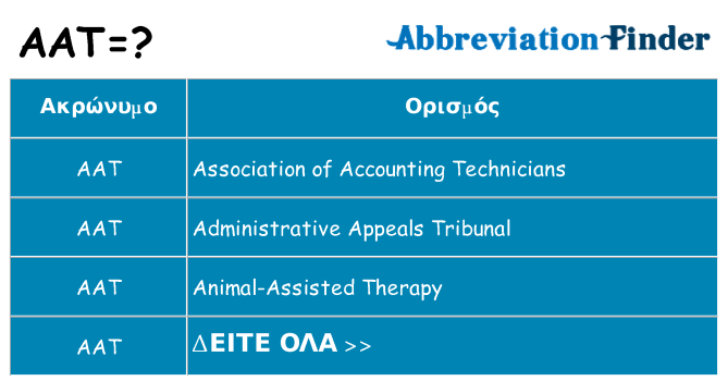 Τι σημαίνει aat ηρεμήσει