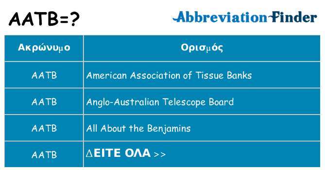 Τι σημαίνει aatb ηρεμήσει