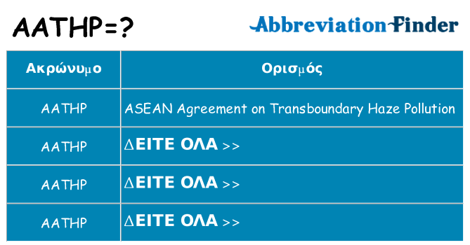 Τι σημαίνει aathp ηρεμήσει