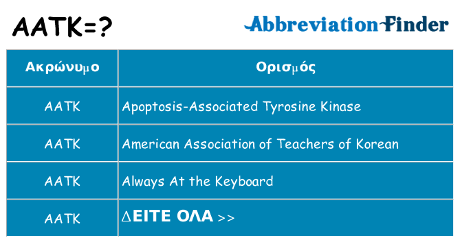 Τι σημαίνει aatk ηρεμήσει