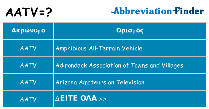 Τι σημαίνει aatv ηρεμήσει