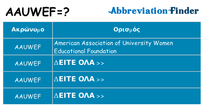Τι σημαίνει aauwef ηρεμήσει