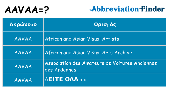 Τι σημαίνει aavaa ηρεμήσει
