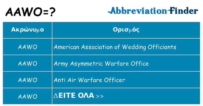 Τι σημαίνει aawo ηρεμήσει