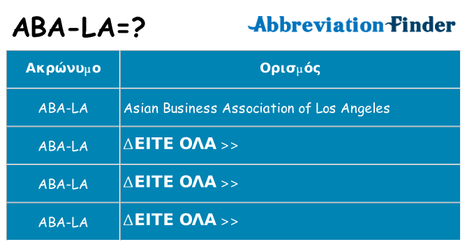 Τι σημαίνει aba-la ηρεμήσει