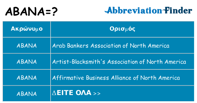 Τι σημαίνει abana ηρεμήσει