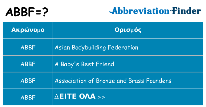 Τι σημαίνει abbf ηρεμήσει