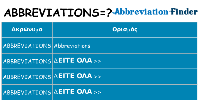 Τι σημαίνει abbreviations ηρεμήσει