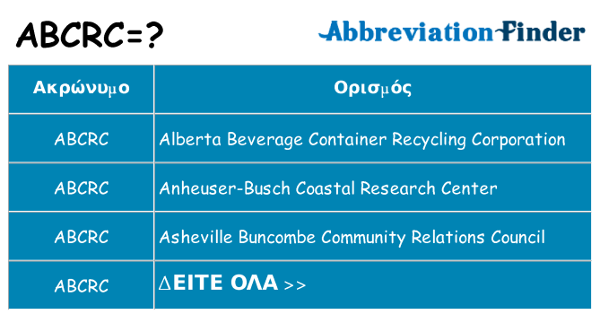Τι σημαίνει abcrc ηρεμήσει