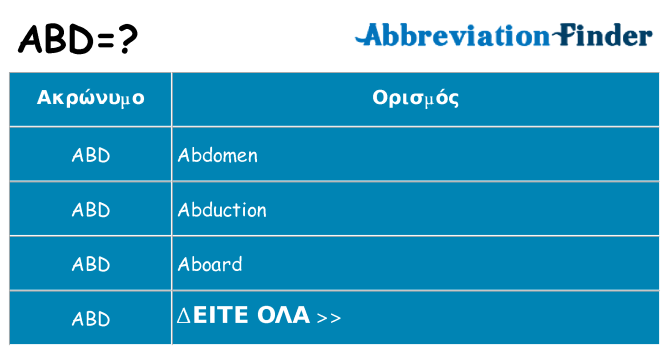 Τι σημαίνει abd ηρεμήσει