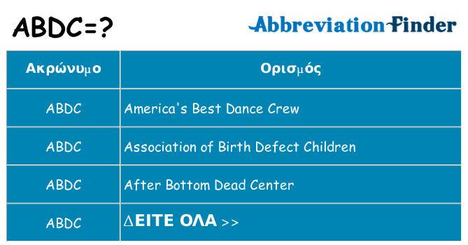 Τι σημαίνει abdc ηρεμήσει