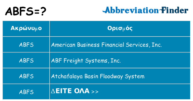 Τι σημαίνει abfs ηρεμήσει