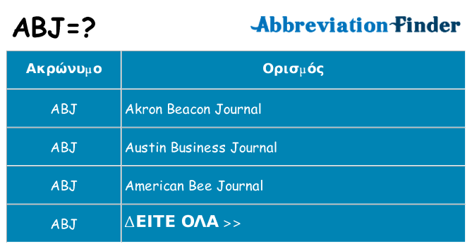 Τι σημαίνει abj ηρεμήσει
