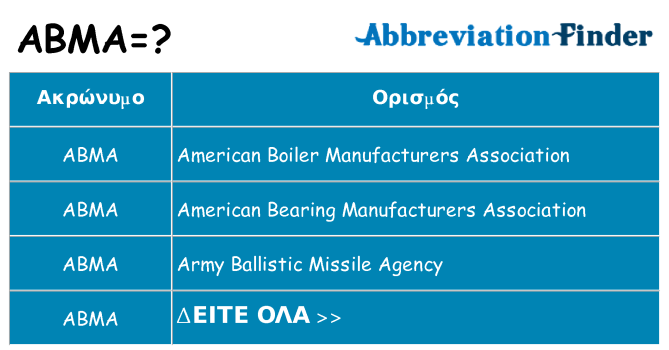 Τι σημαίνει abma ηρεμήσει