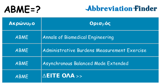 Τι σημαίνει abme ηρεμήσει