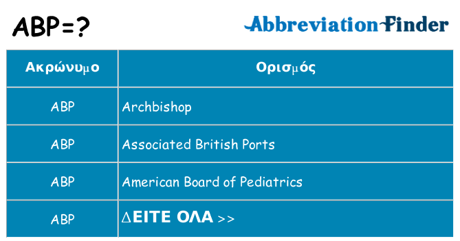 Τι σημαίνει abp ηρεμήσει