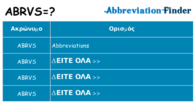 Τι σημαίνει abrvs ηρεμήσει