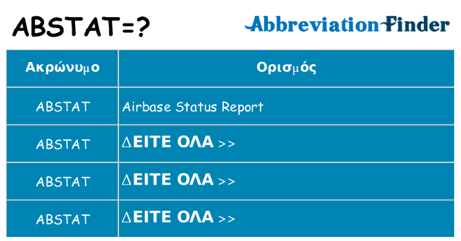 Τι σημαίνει abstat ηρεμήσει