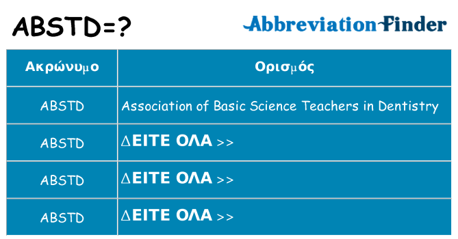 Τι σημαίνει abstd ηρεμήσει
