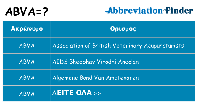 Τι σημαίνει abva ηρεμήσει