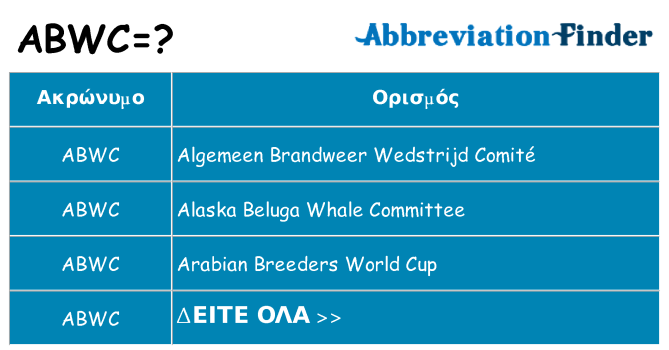 Τι σημαίνει abwc ηρεμήσει