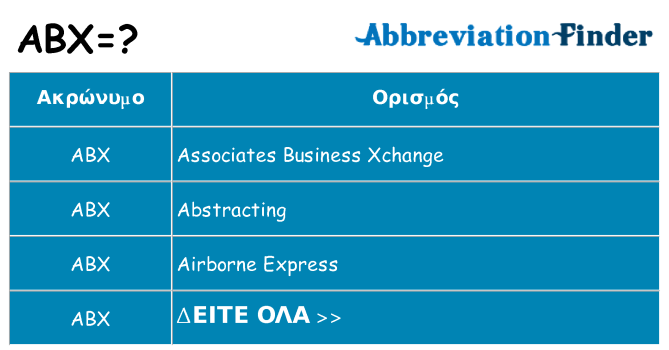 Τι σημαίνει abx ηρεμήσει