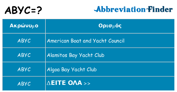 Τι σημαίνει abyc ηρεμήσει