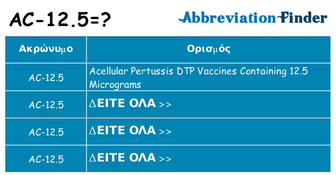 Τι σημαίνει ac-12-5 ηρεμήσει