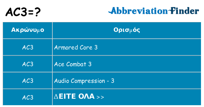 Τι σημαίνει ac3 ηρεμήσει