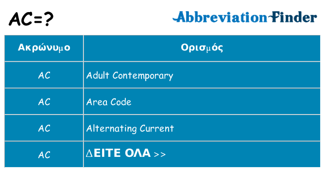 Τι σημαίνει ac ηρεμήσει