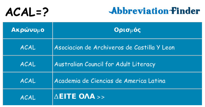 Τι σημαίνει acal ηρεμήσει