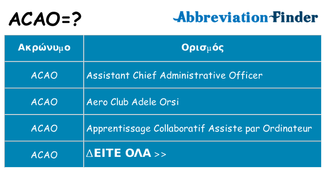 Τι σημαίνει acao ηρεμήσει