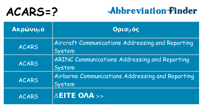 Τι σημαίνει acars ηρεμήσει