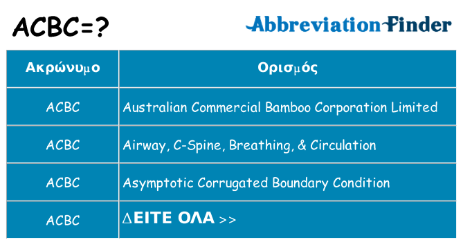 Τι σημαίνει acbc ηρεμήσει