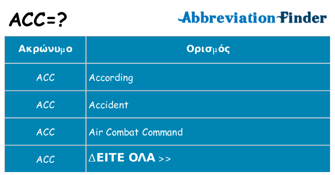 Τι σημαίνει acc ηρεμήσει