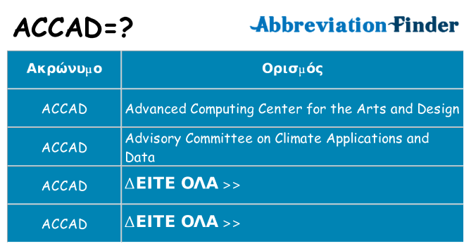 Τι σημαίνει accad ηρεμήσει