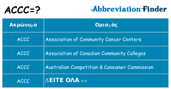 Τι σημαίνει accc ηρεμήσει