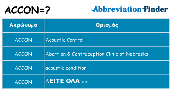 Τι σημαίνει accon ηρεμήσει